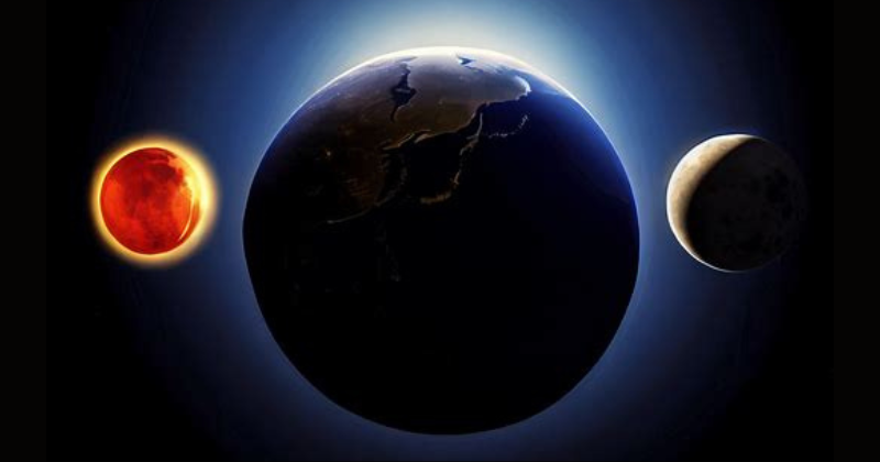 Solar And Lunar Eclipses