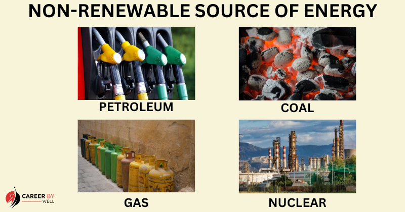 NON RENEWABLE SOURCE ENERGY