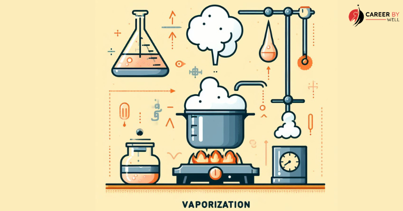 Vaporization- Phase of transition