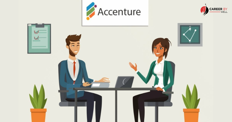 Accenture Interview